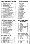 "Friars 1979 Poll", pg2