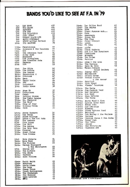 friars poll 1978 pg 03
Thanks J. Boon